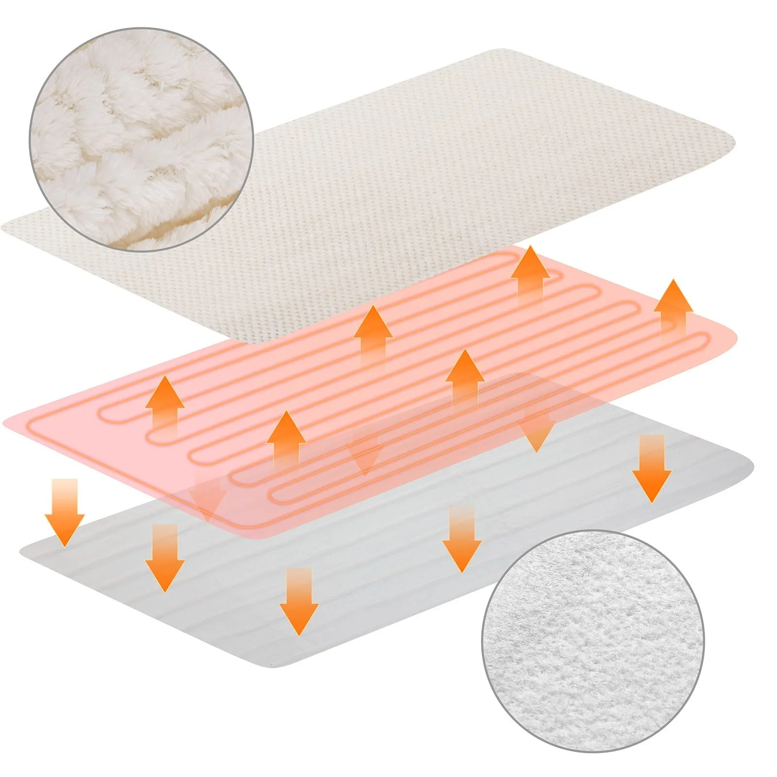 Электрическое одеяло Monzana Selection 150x80 см, фото №6