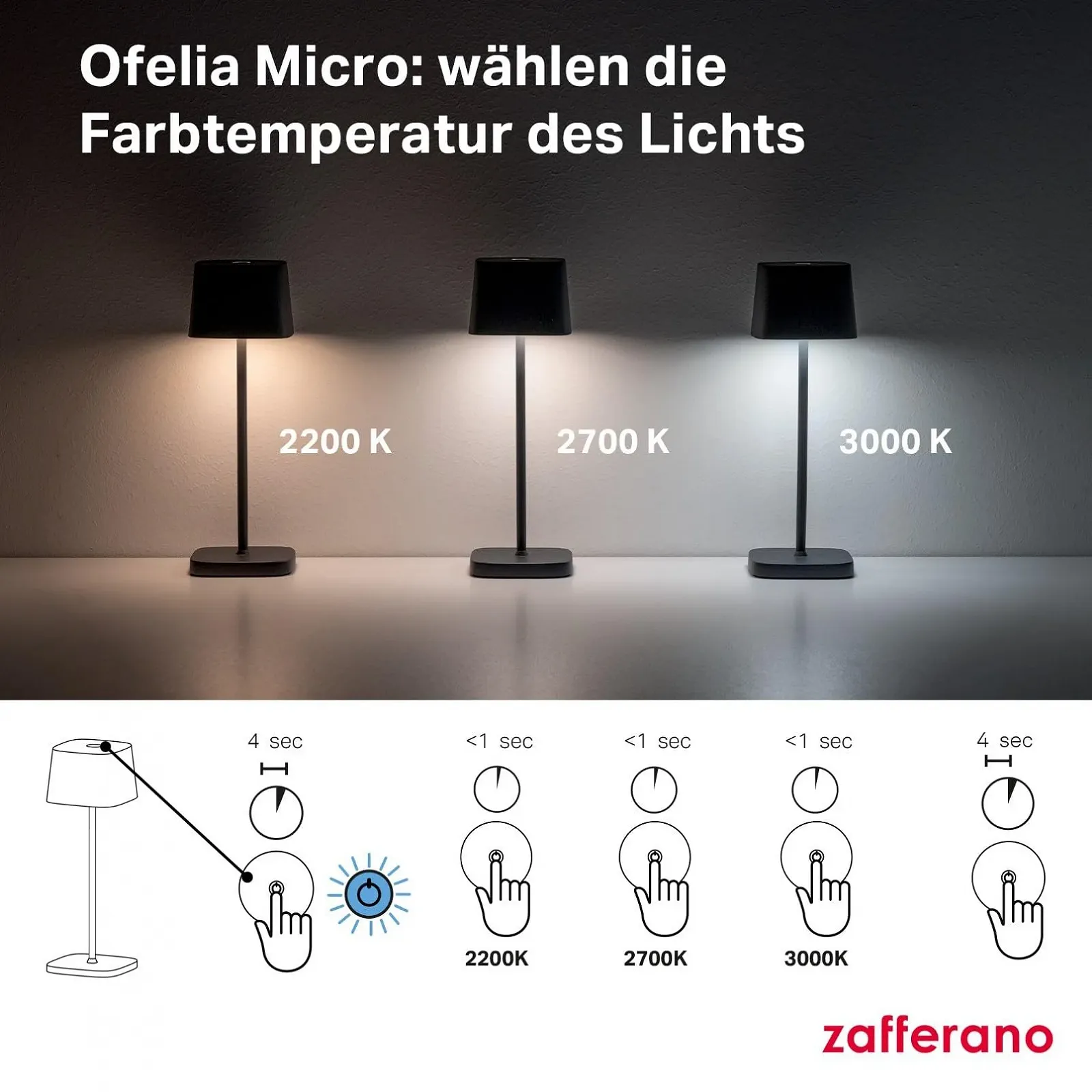 Настільна лампа Zafferano Ofelia Micro бездротова акумуляторна сенсорна 20 см Sand, фото №6