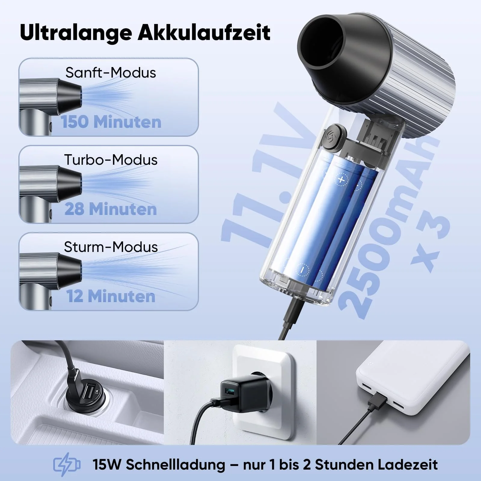 Електричний очищувач повітря SALCAR X7 3 швидкості 90,000 RPM 240W, фото №5