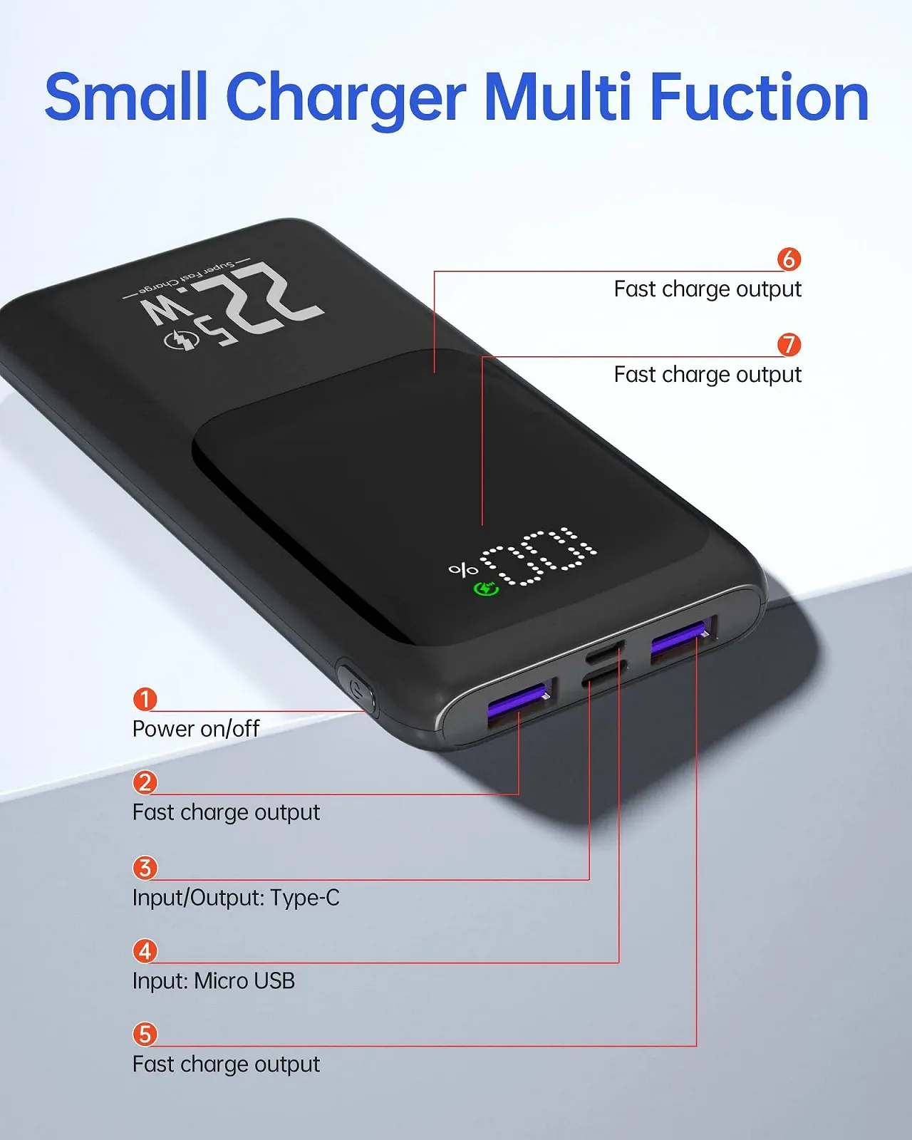 Портативное зарядное устройство JONKUU 22.5 Вт PD QC 4.0 3 Outputs 2 Inputs 10000 мАч - 20000 мАч Black, фото №6 Портативное зарядное устройство JONKUU 22.5 Вт PD QC 4.0 3 Outputs 2 Inputs 10000 мАч - 20000 мАч Black, фото №6
