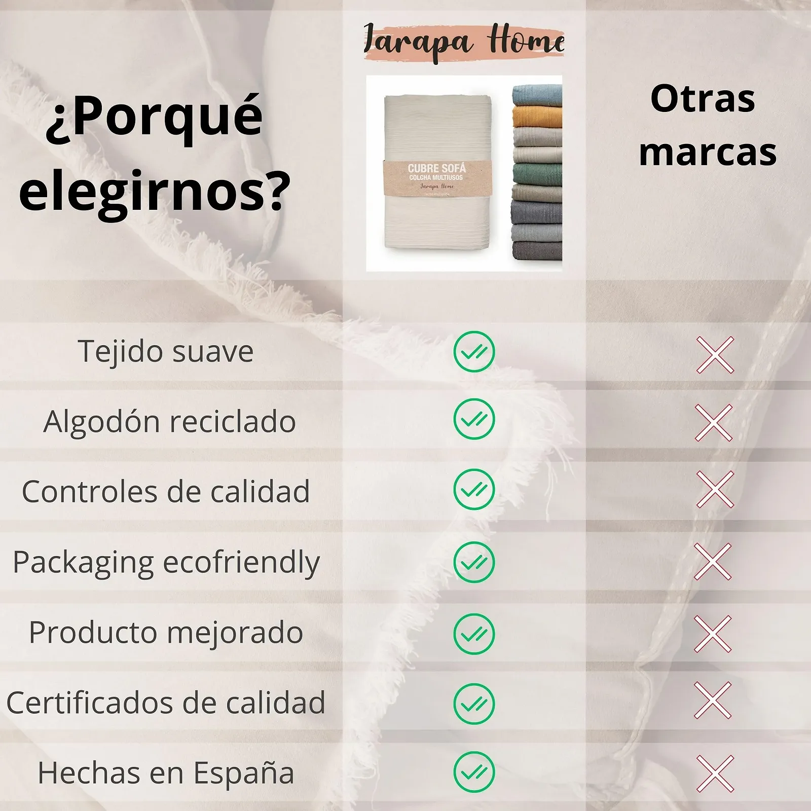 Покрывало Многоцелевое для диванов, бежевое и белое. Прочное покрывало для дивана из высококачественной ткани, современные покрывала 180 x 280 см, бежевый, фото №7 Покрывало Многоцелевое для диванов, бежевое и белое. Прочное покрывало для дивана из высококачественной ткани, современные покрывала 180 x 280 см, бежевый, фото №7