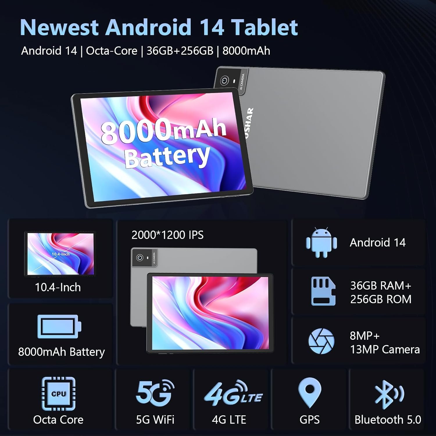 Планшет 10.4" Full HD RUSHAR L30 12+24/256Gb 4G 2-SIM 8 ядер Android 14 8000 mAh Серый, фото №3