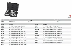 Набір торцевих головок GearWrench 80557 21 предмет 3/8 дюйма Drive SAE (стандартні/глибокі) ціна на synthetic.ua - Фото 1 Набір торцевих головок GearWrench 80557 21 предмет 3/8 дюйма Drive SAE (стандартні/глибокі) synthetic.ua - Фото 1