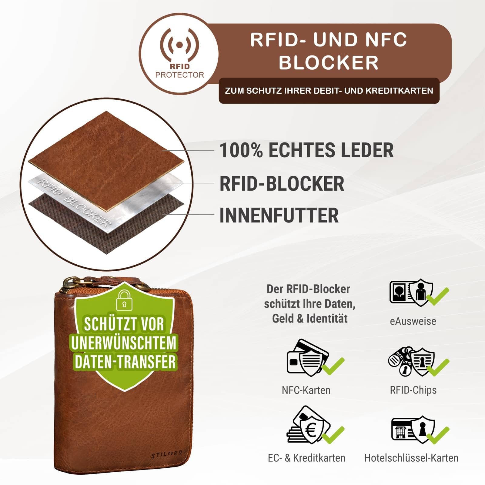 Кошелек STILORD 'Paris' Кожаный кошелек RFID премиум качества с NFC защитой Винтажный кошелек из натуральной кожи с подарочной коробкой, фото №5