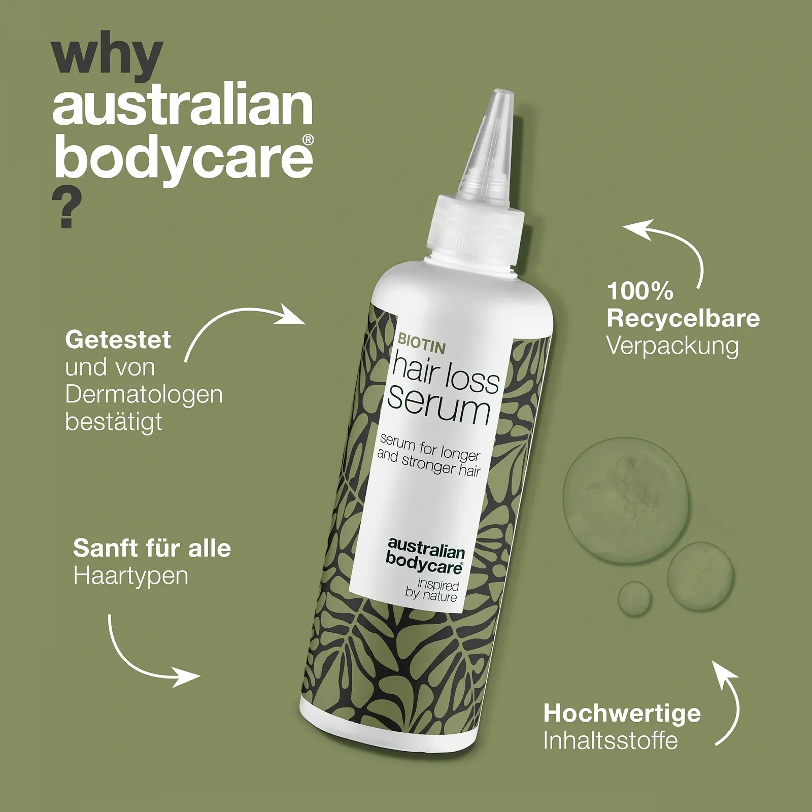 Набор против выпадения волос, фото №4