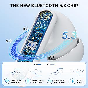 Навушники Bluetooth AOVOCE 5.3 Внутрішньовушні Спортивні 42 години Чорний synthetic.ua - Фото 1