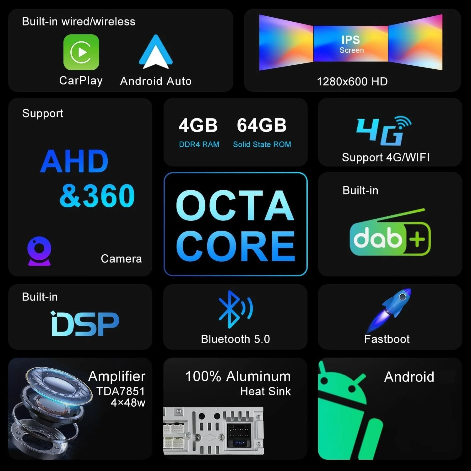 Штатная автомагнитола BXLIYER для Honda CRV 2012-2016 / 10.1" / Сенсорная / 4/64Гб / Android 13 / Apple CarPlay / Android Auto / Bluetooth / WI-FI / GPS / USB / DAB+, фото №3