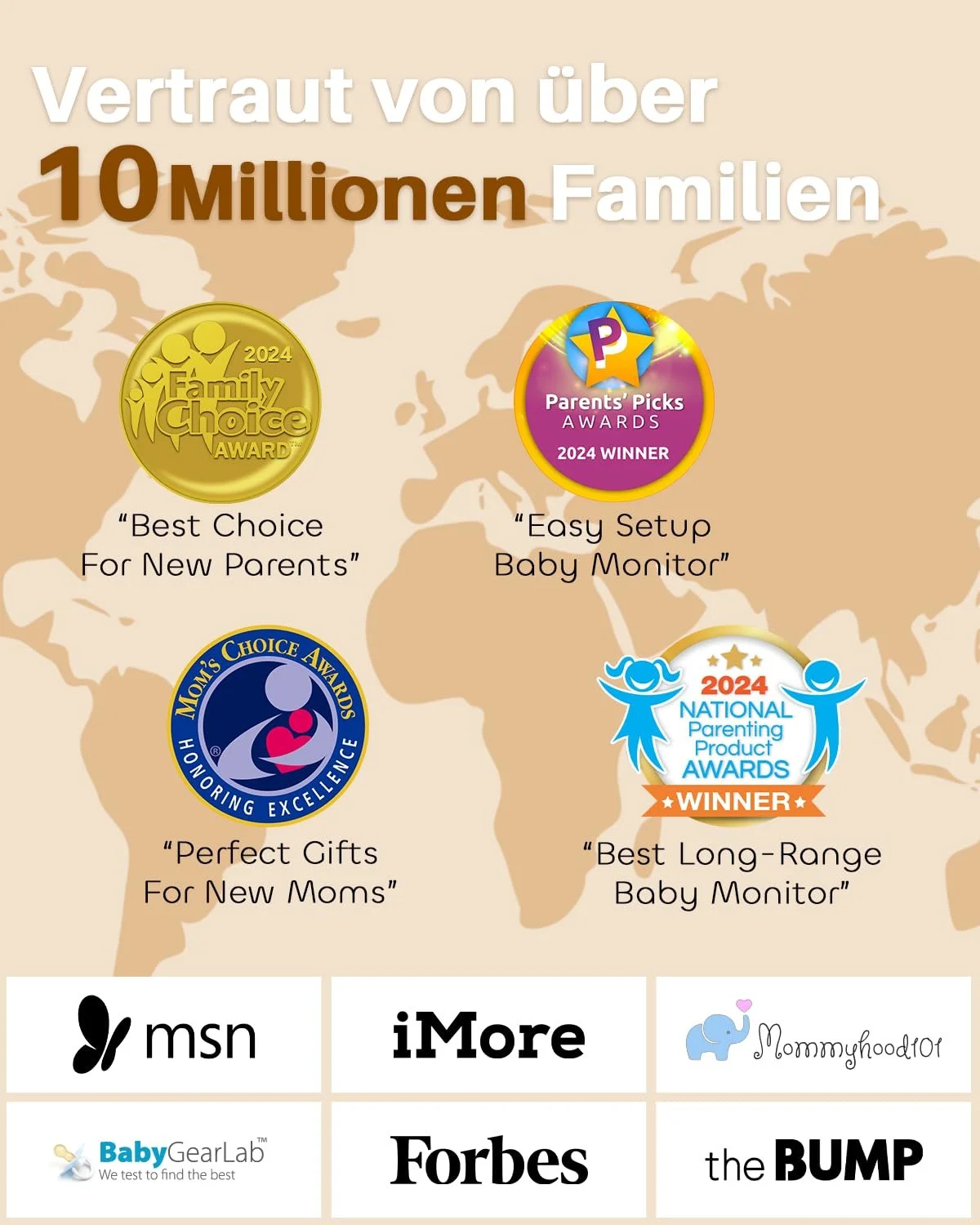 Відеоняня HelloBaby 5.5" 720P 320° Pan 120° Tilt 4000 мАг нічне бачення, фото №2