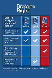 Смужки назальні Breathe Right Clear Small/Medium 10 synthetic.ua - Фото 1