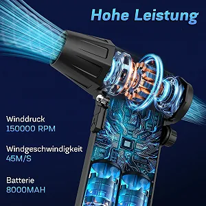 Акумуляторний повітродувка  150 000 об/хв 3 швидкості 8000 мАг synthetic.ua - Фото 1