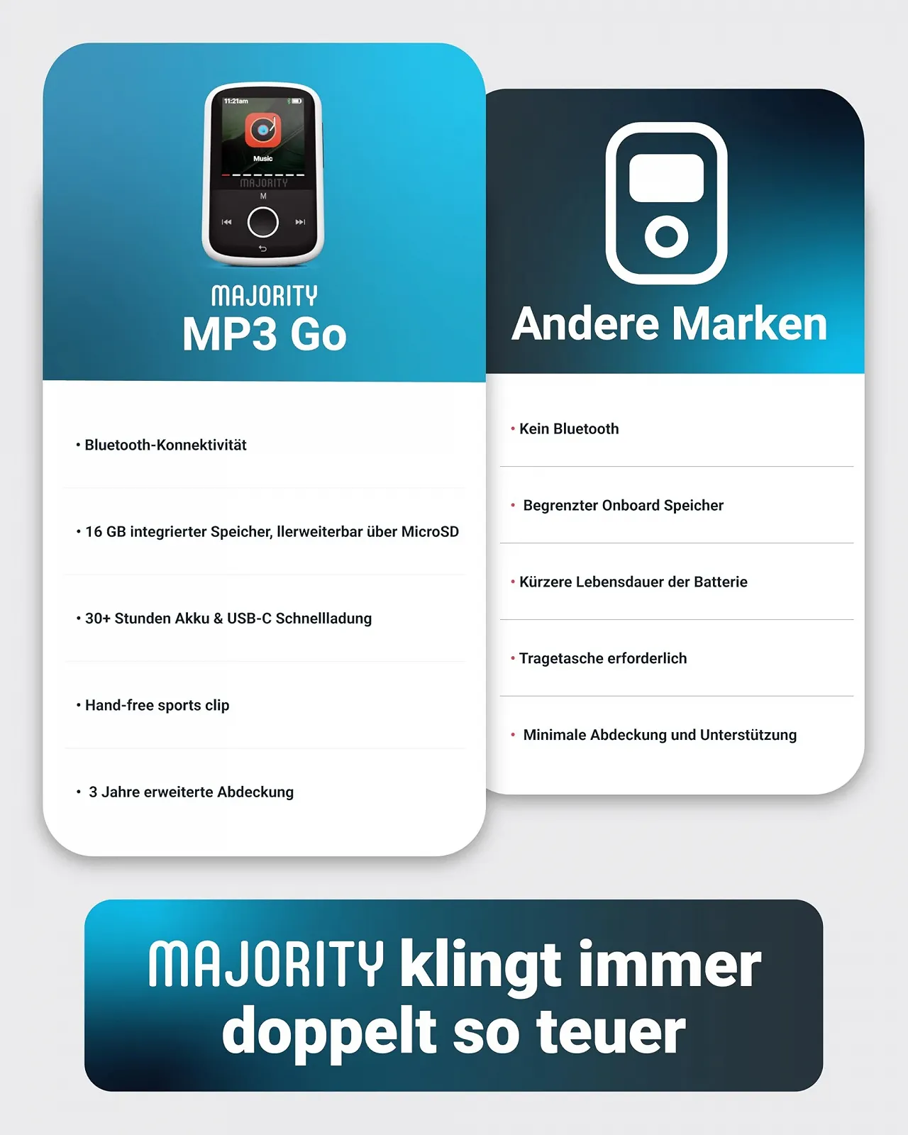 MP3-плеер MAJORITY MP3-GO, с клипсой для бега, фото №6