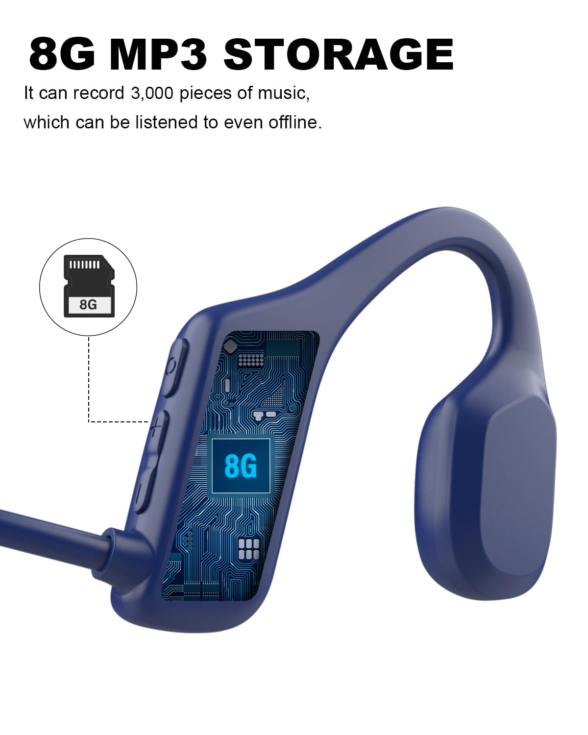 Наушники SANOTO Swimming Bluetooth 5.2 Bone Sound Наушники IP68 Подводные Наушники 8G MP3 Открытые Спортивные Наушники Чёрный, фото №4