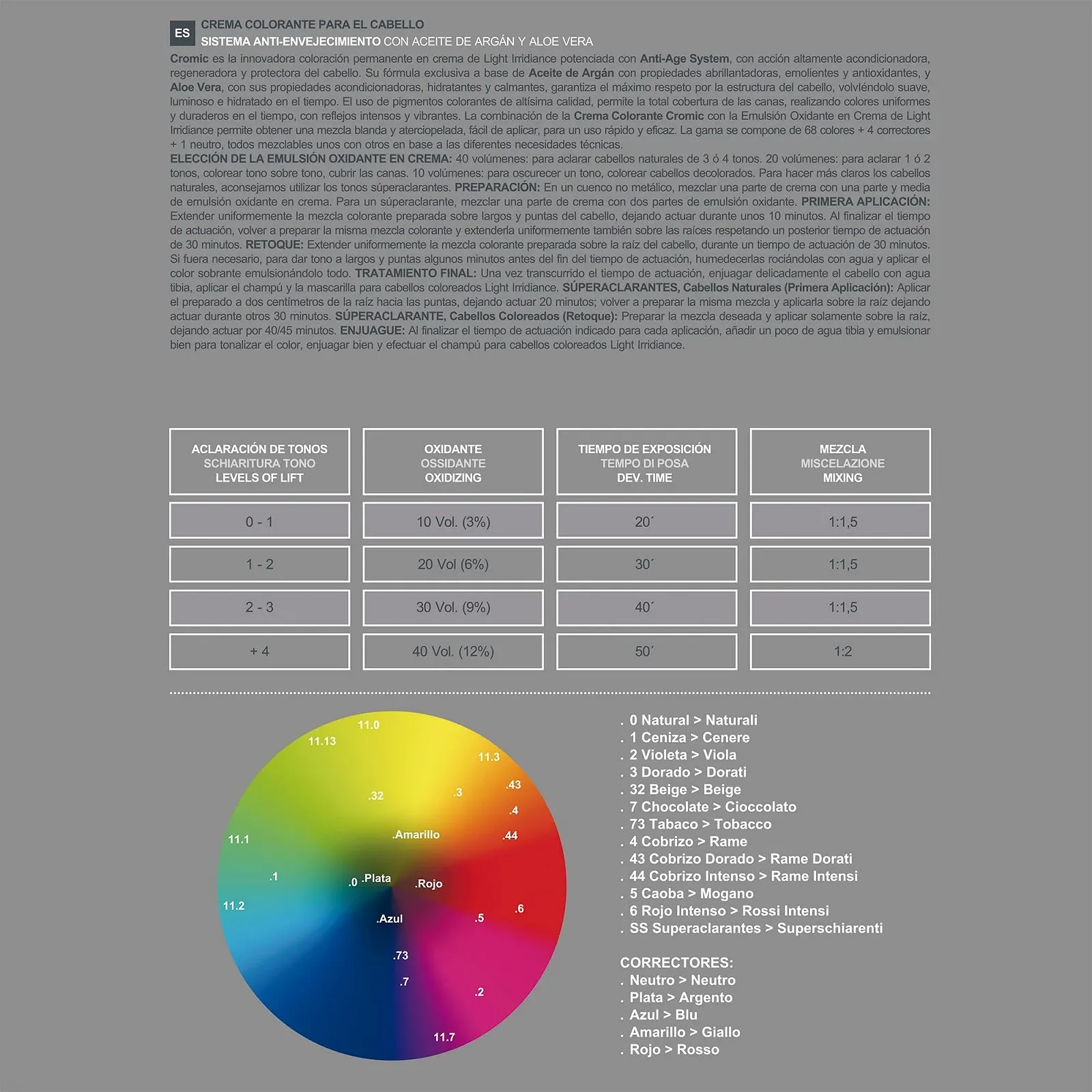Крем-фарба для волосся Cromic Light Irridiance 5.11 Світло-коричневий інтенсивний попелястий 100 мл, фото №2