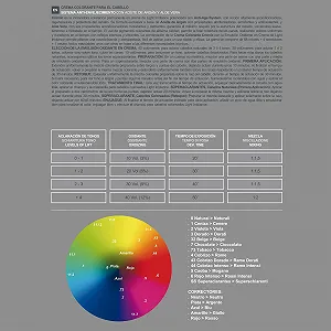 Крем-фарба для волосся Cromic Light Irridiance 5.11 Світло-коричневий інтенсивний попелястий 100 мл synthetic.ua - Фото 1