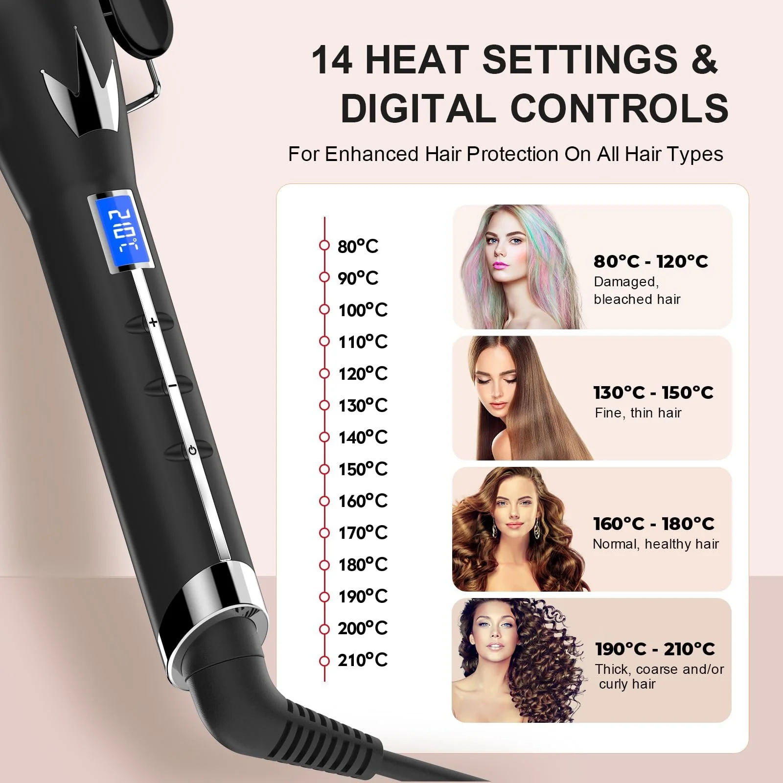 Плойка для волос AIMERVO Waver 32 мм 14 уровней температуры 80-210°C Керамическое покрытие, фото №3 Плойка для волос AIMERVO Waver 32 мм 14 уровней температуры 80-210°C Керамическое покрытие, фото №3
