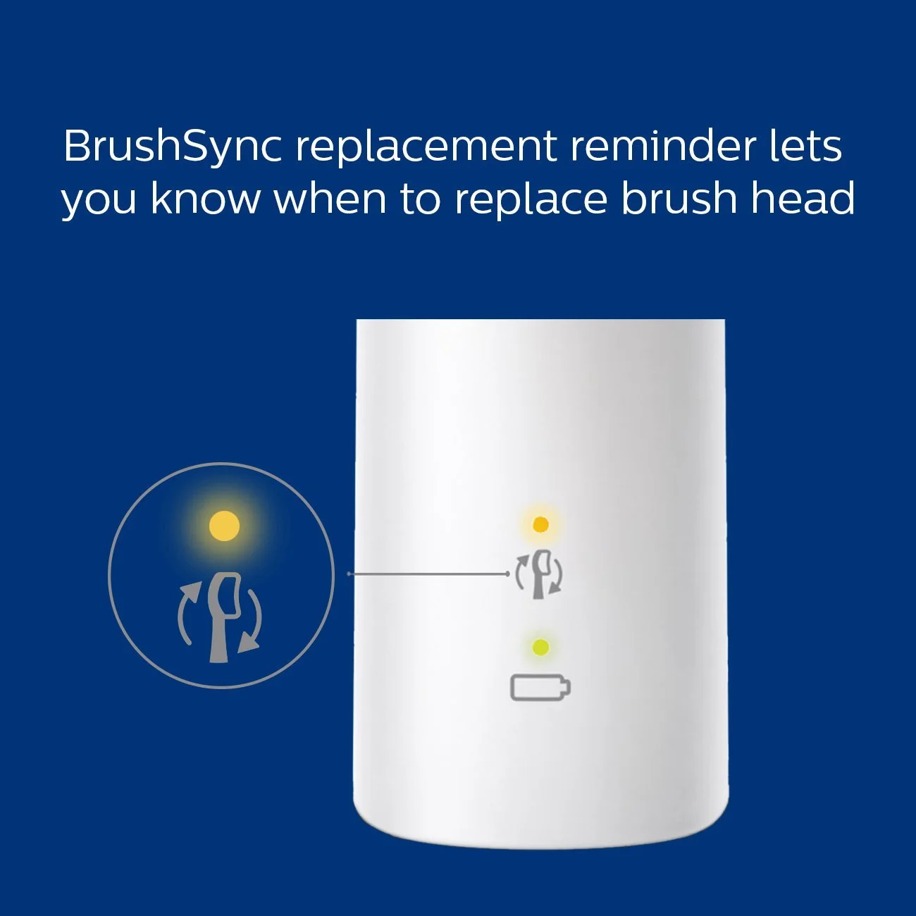 Электрическая зубная щетка Philips Sonicare ProtectiveClean 4300 White and Mint Green, фото №7