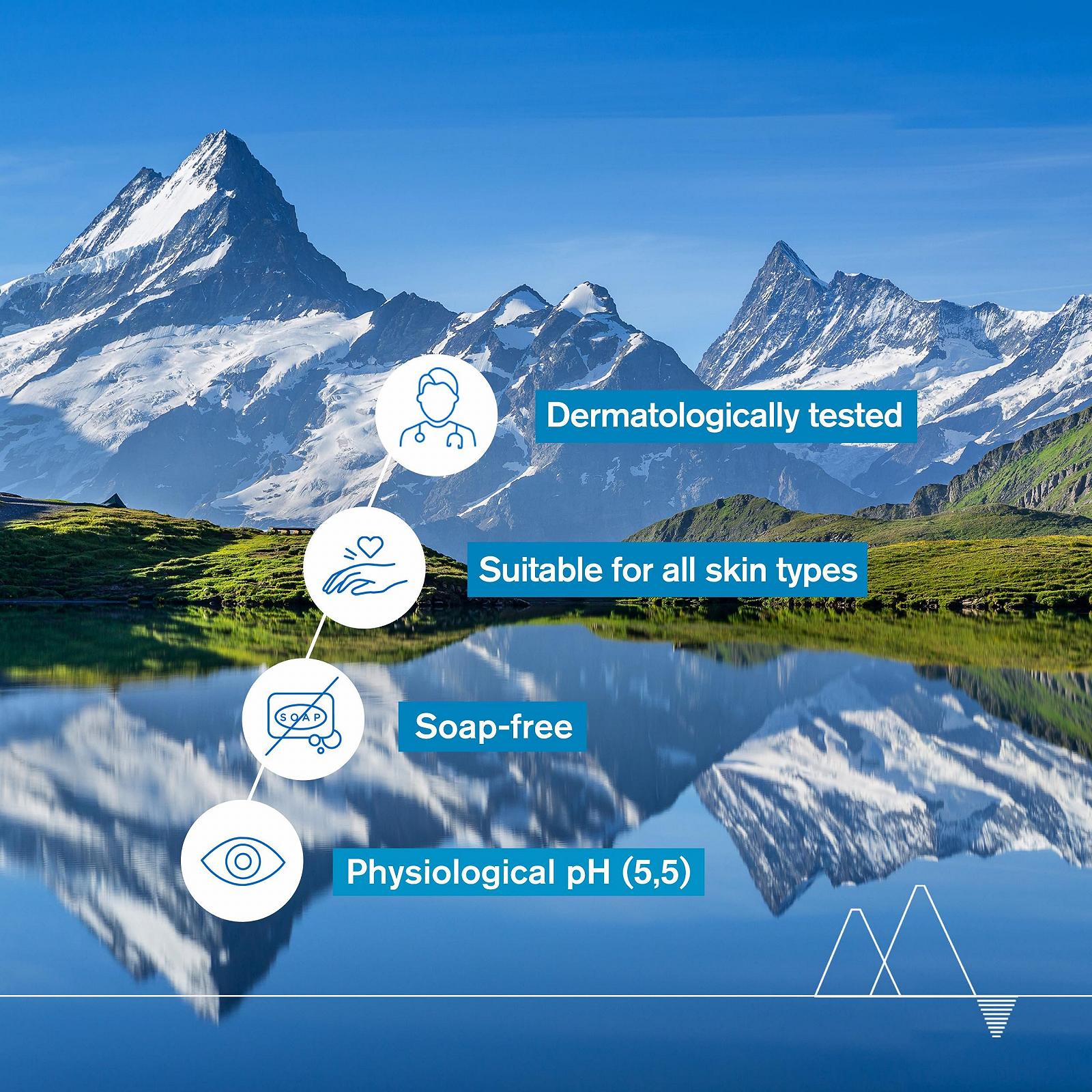 Гель для душа Uriage Dermatological Replenishing для чувствительной кожи 1 л, фото №6