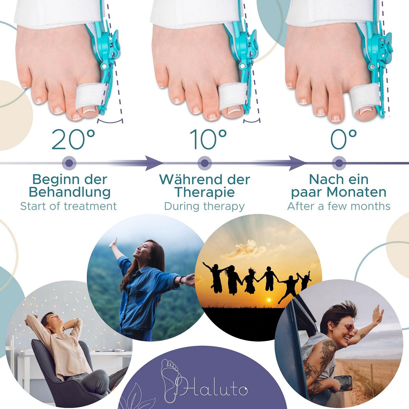 Шина Hallux Valgus HALUTO Регульована для правої або лівої ноги, фото №6