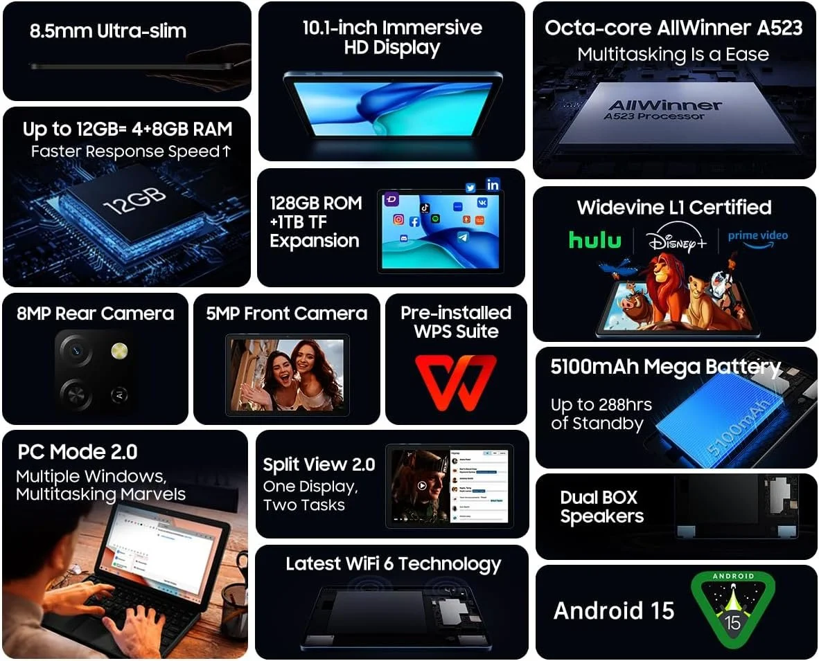 Планшет 10.1" Blackview Tab 60 Wi-Fi (4+8)/128Gb 8 ядер Android 15 5100 mAh Сірий, фото №3