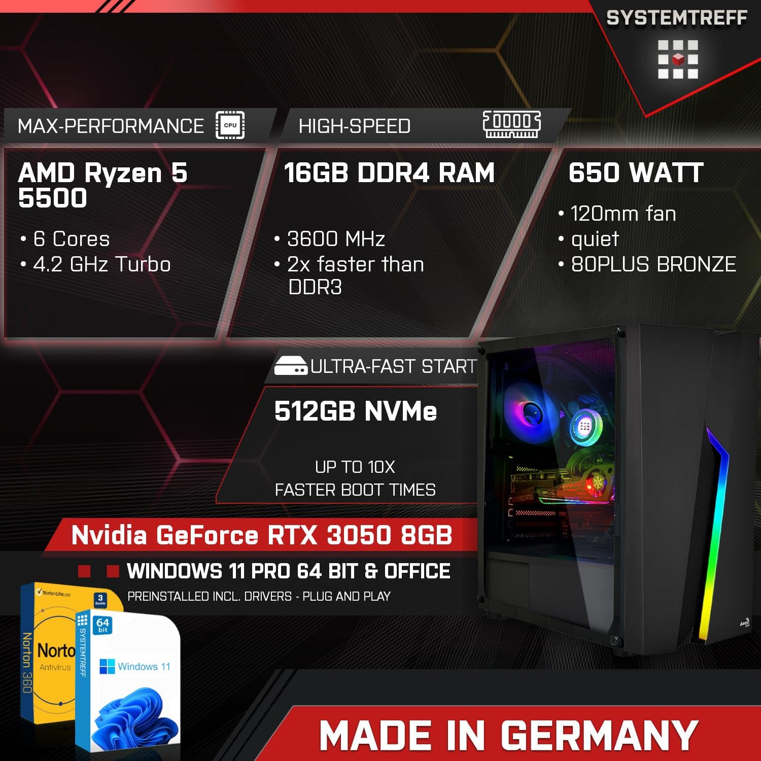 Системний блок SYSTEMTREFF Basic Gaming PC AMD Ryzen 5 5500 6x4.2GHz Nvidia RTX 3050 8GB 512GB 16GB, фото №2
