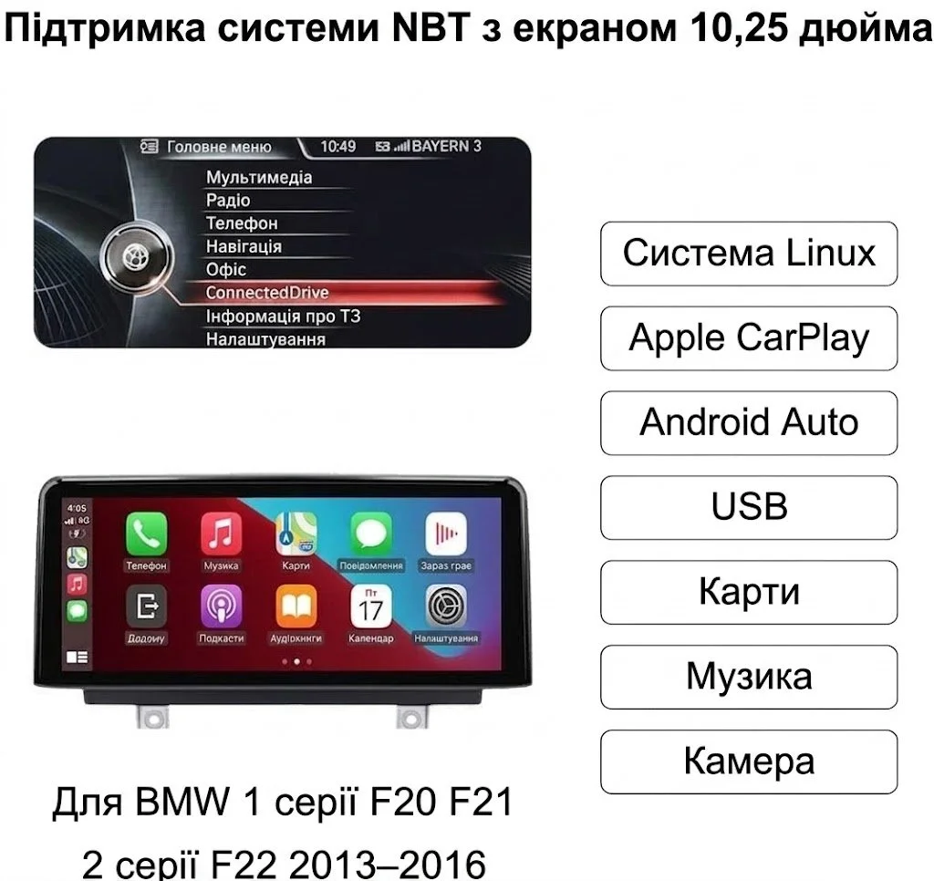 Автомагнітола 10.25" Ninetom для BMW 1 серії F20 F21 (2011-2016) 2 серії F23 (2013-2016) NBT Android CarPlay / Чорна, фото №2