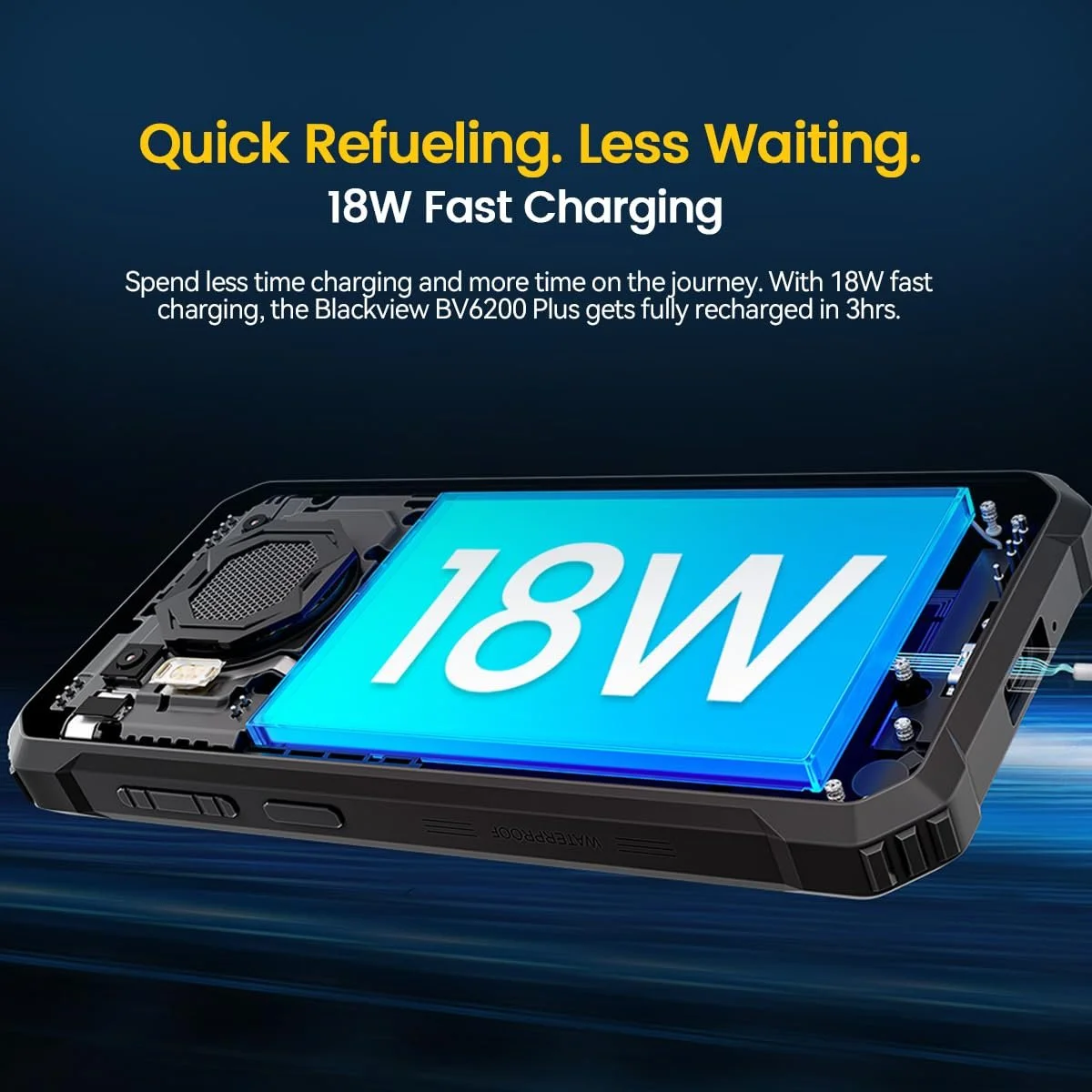 Защищенный смартфон Blackview BV6200 Plus 24/256GB Green, фото №4