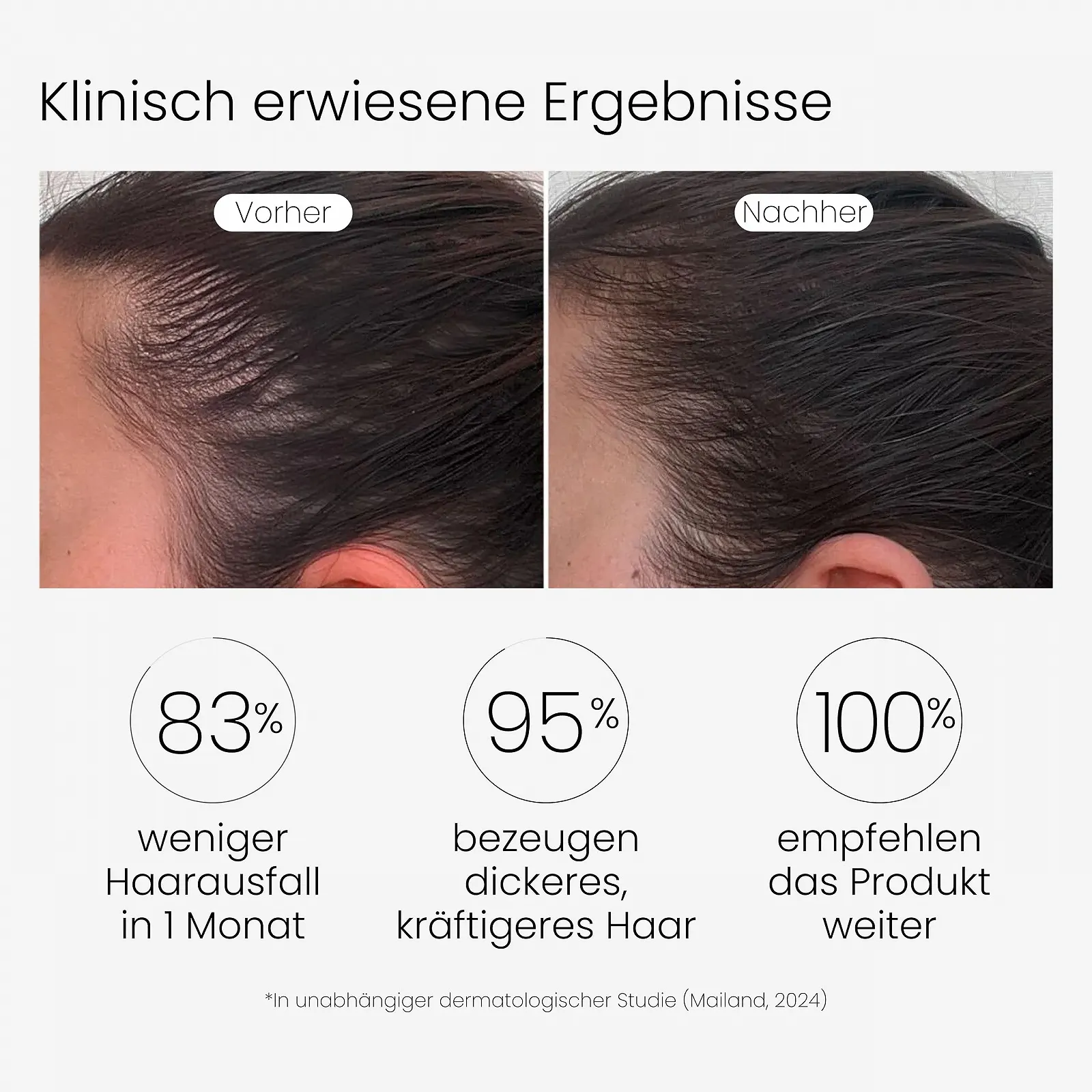 Еліксир для шкіри голови VEDIC LAB Sleep Recovery | Сироватка проти випадіння волосся для жінок, фото №4