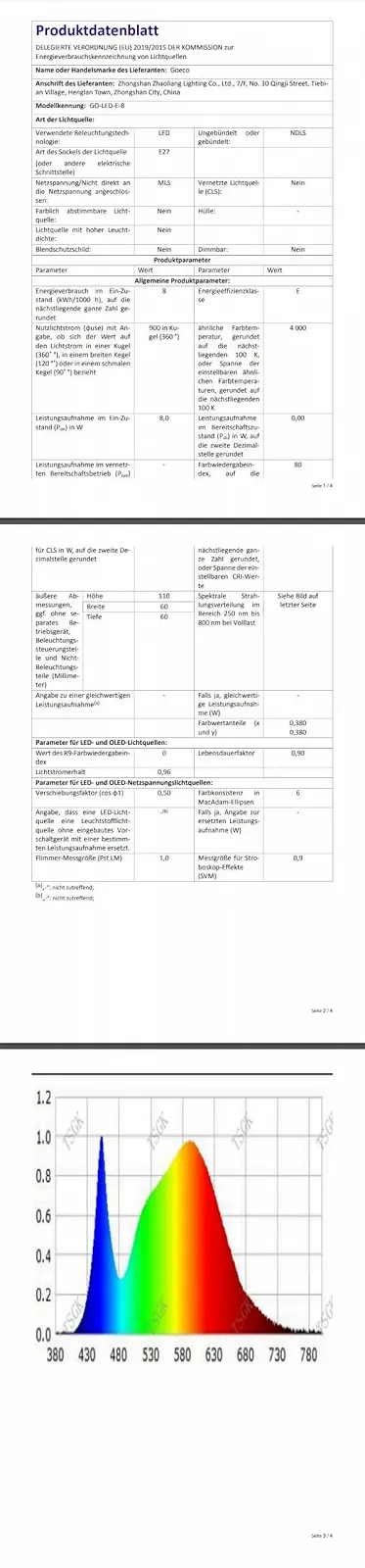 Настільна лампа Goeco Vintage Nordic E27 Black, фото №8