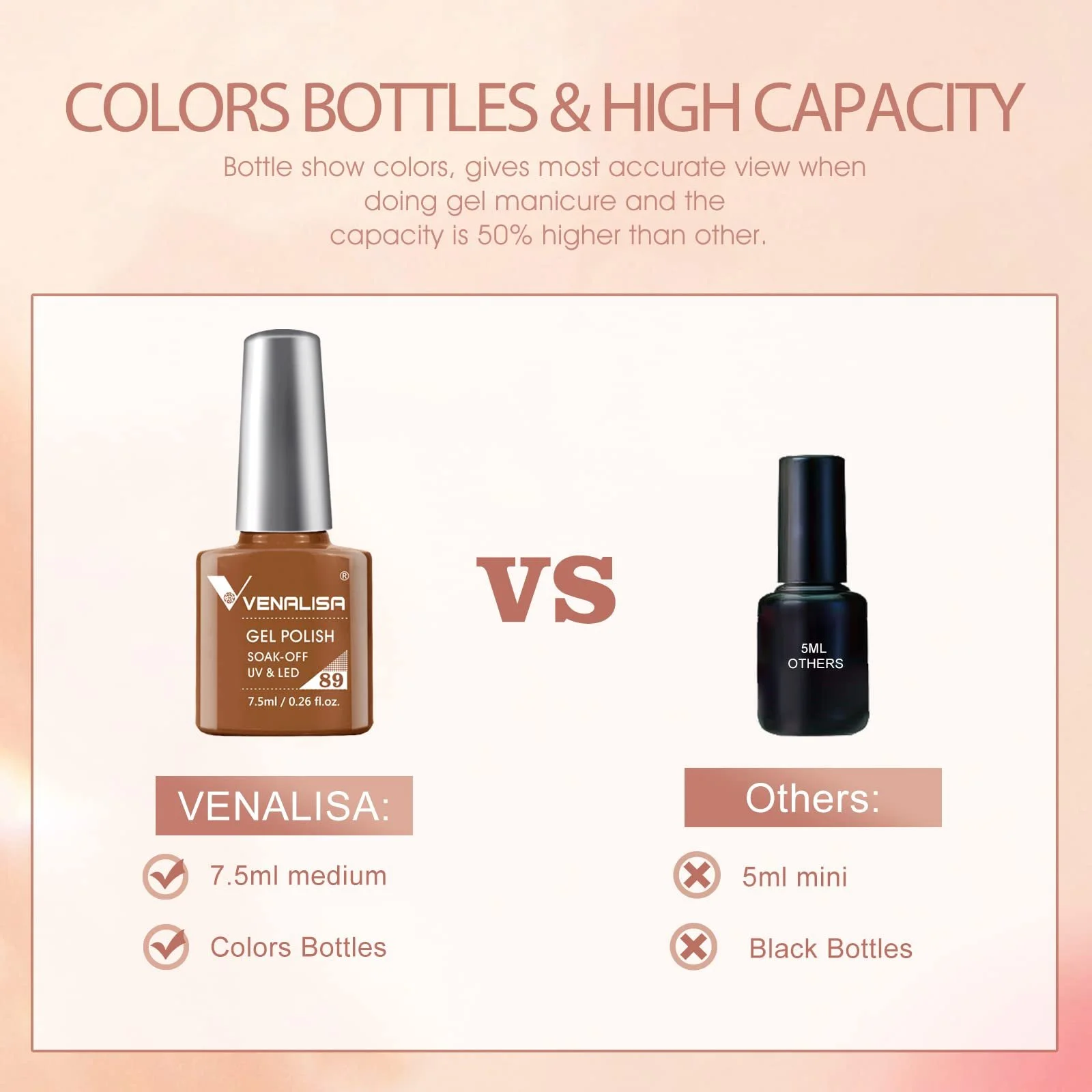 Гель-лак VENALSIA Набір 12 кольорів, фото №3