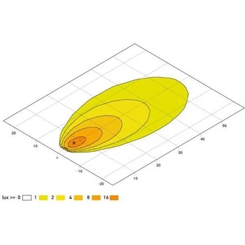 Робоча фара HELLA 1GA 996 284-171, фото №3