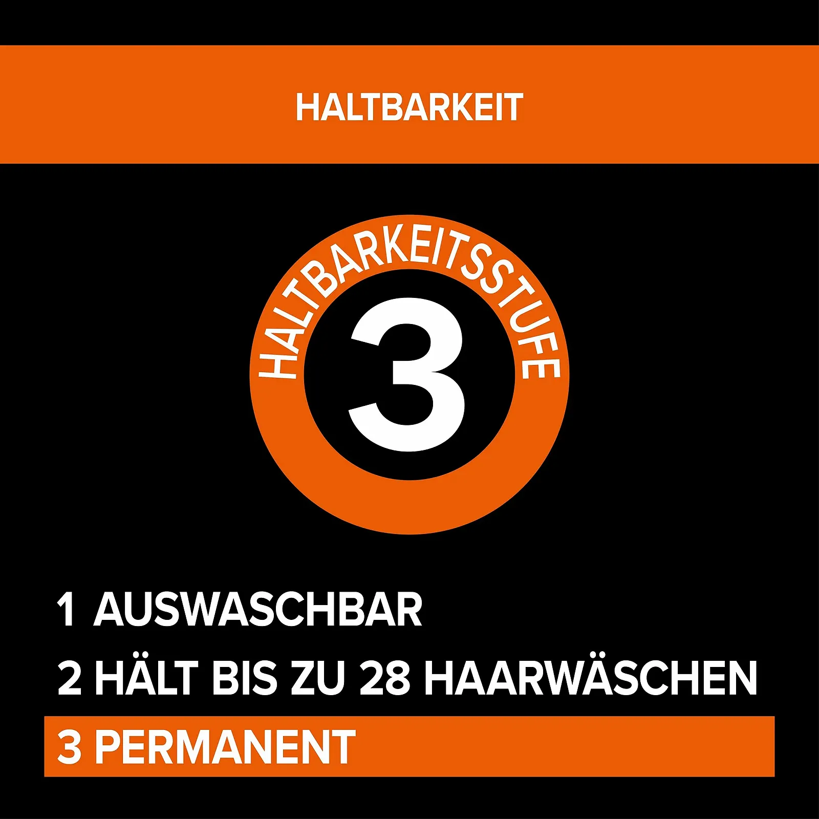 Фарба для волосся Diadem BA1 Blonde Level 3 для коренів (22 мл), фото №8