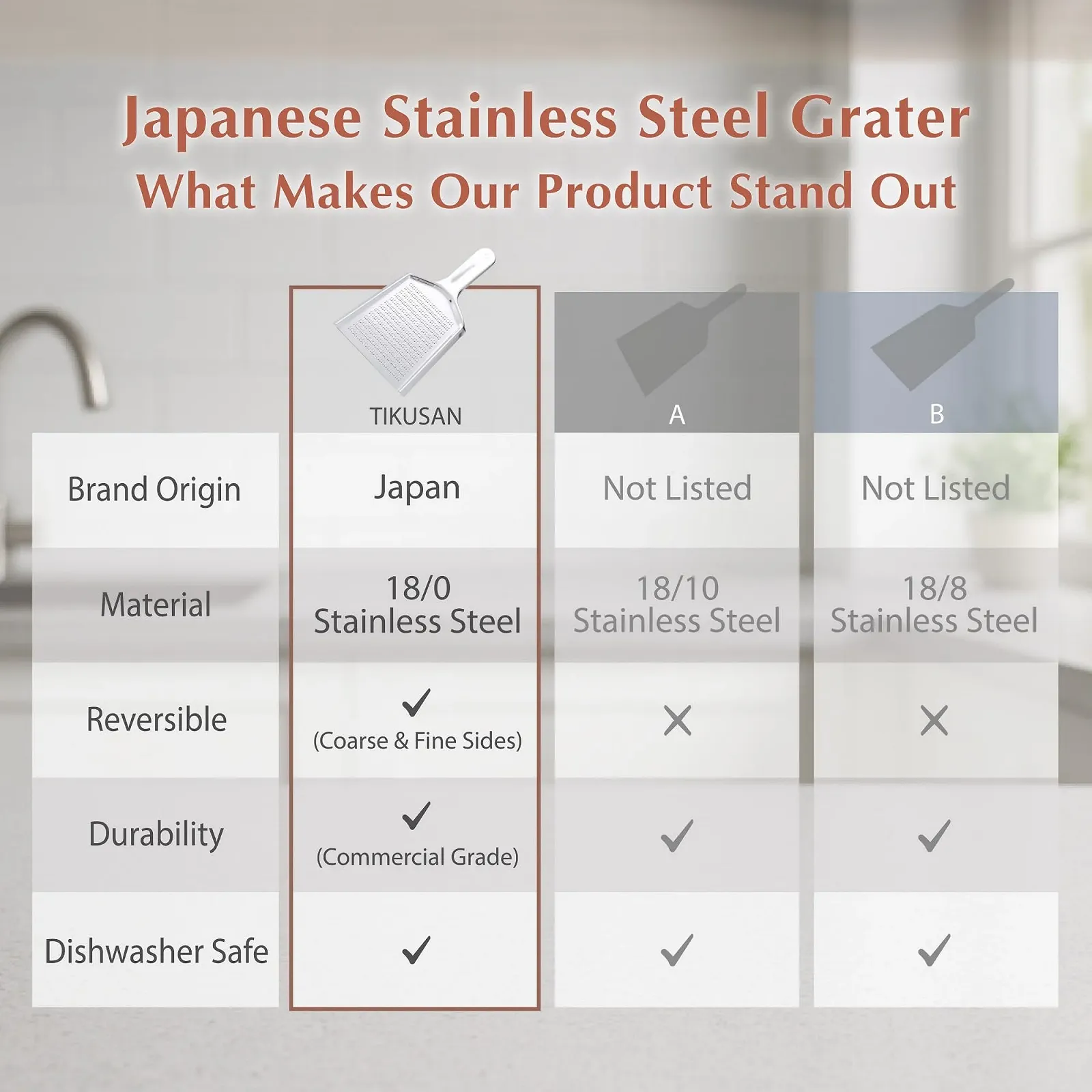 Терка TIKUSAN для імбиру, Newness Терка для їжі у формі ложки з нержавіючої сталі для імбиру, фото №3 Терка TIKUSAN для імбиру, Newness Терка для їжі у формі ложки з нержавіючої сталі для імбиру, фото №3