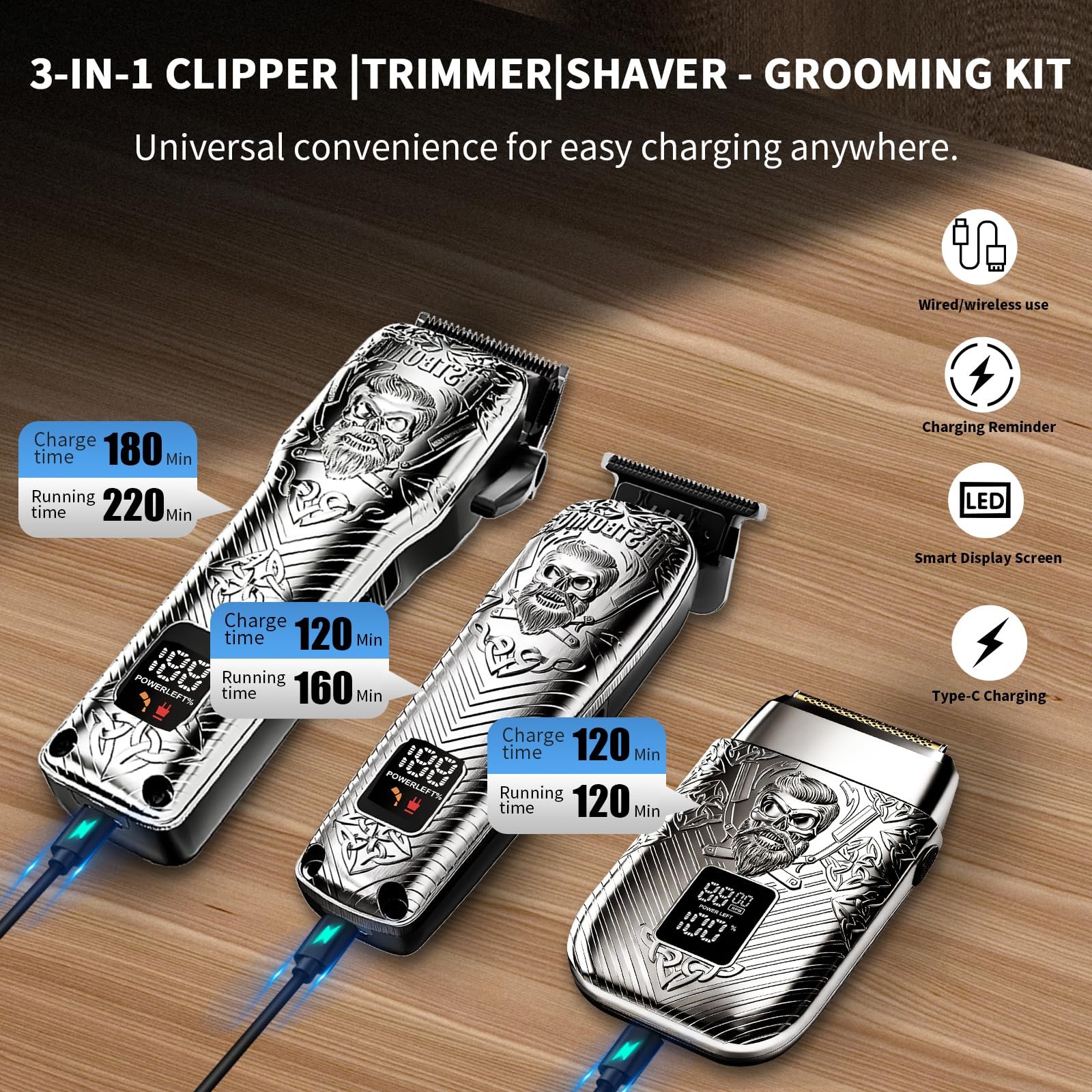 Набор для стрижки Bestbomg Professional Cordless беспроводная машинка триммер и электробритва Grey, фото №6 Набор для стрижки Bestbomg Professional Cordless беспроводная машинка триммер и электробритва Grey, фото №6