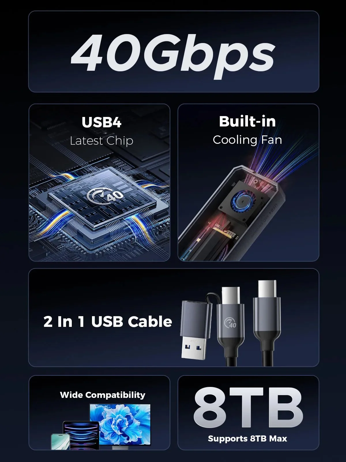 Внешний карман ORICO CNM2-U4 40Gbps M.2 NVMe SSD to USB4, Thunderbolt 4 Grey, фото №7 Внешний карман ORICO CNM2-U4 40Gbps M.2 NVMe SSD to USB4, Thunderbolt 4 Grey, фото №7