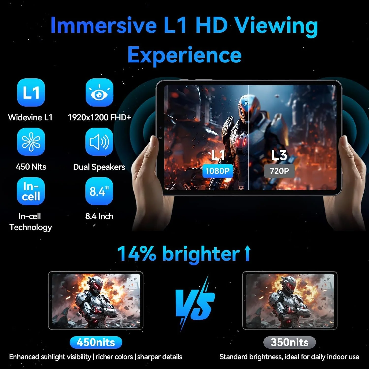 Планшет 8.4'' Full HD+ ALLDOCUBE iPlay 70 mini Pro / 8+8/256Gb / 4G / 2-SIM / Android 15 / 6050 мАг / Чорно-сірий, фото №4