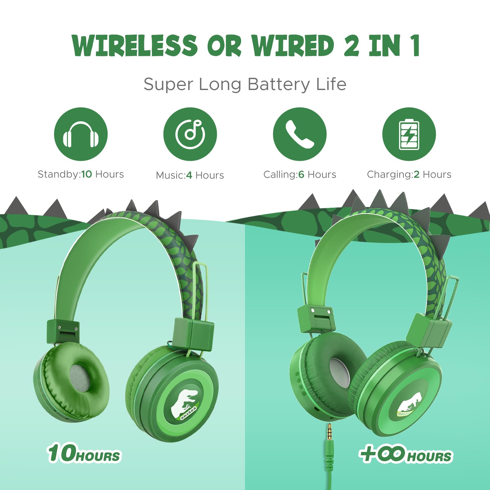 Навушники JYPS Wireless Bluetooth Дитячі Котячі Ніжки/Динозаври Over-Ear з Кабелем 85 дБ 10 Годин Часу Відтворення, фото №4