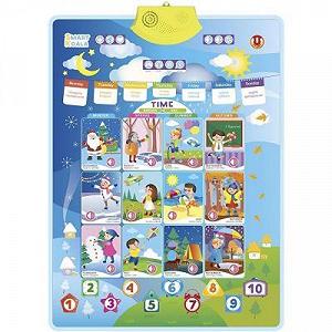 Купити Интерактивная игрушка Smart Koala аудиопостер время и времена года SKCIT4 - Фото 1 Интерактивная игрушка Smart Koala аудиопостер время и времена года SKCIT4 - Фото 1