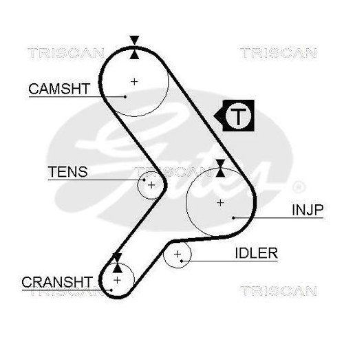 Комплект ременя ГРМ TRISCAN 8647 10031 для FIAT, фото №3 Комплект ременя ГРМ TRISCAN 8647 10031 для FIAT, фото №3