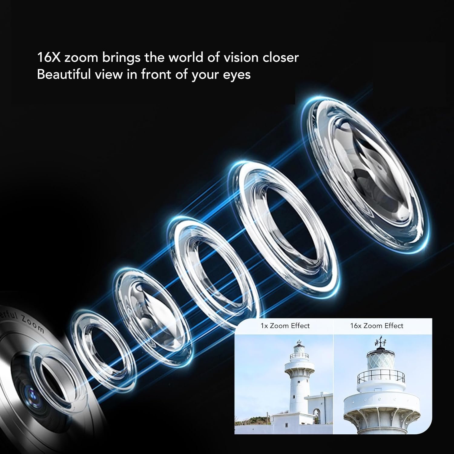 Фотоаппарат YLSHGXFC DC406 44 Мп / CMOS / Full HD 30 fps / 16х зум / Чорний, фото №7
