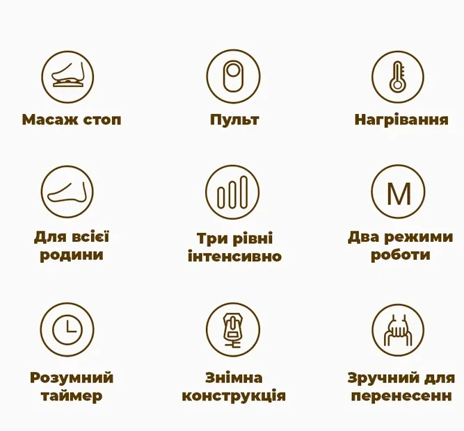 Массажер для ног Darius DRS-3200A с подогревом, роликовым массажем и регулировкой температуры, фото №5 Массажер для ног Darius DRS-3200A с подогревом, роликовым массажем и регулировкой температуры, фото №5