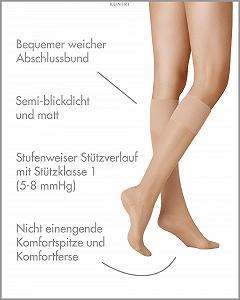 Гольфи Kunert Women's Super Control 40 synthetic.ua - Фото 1