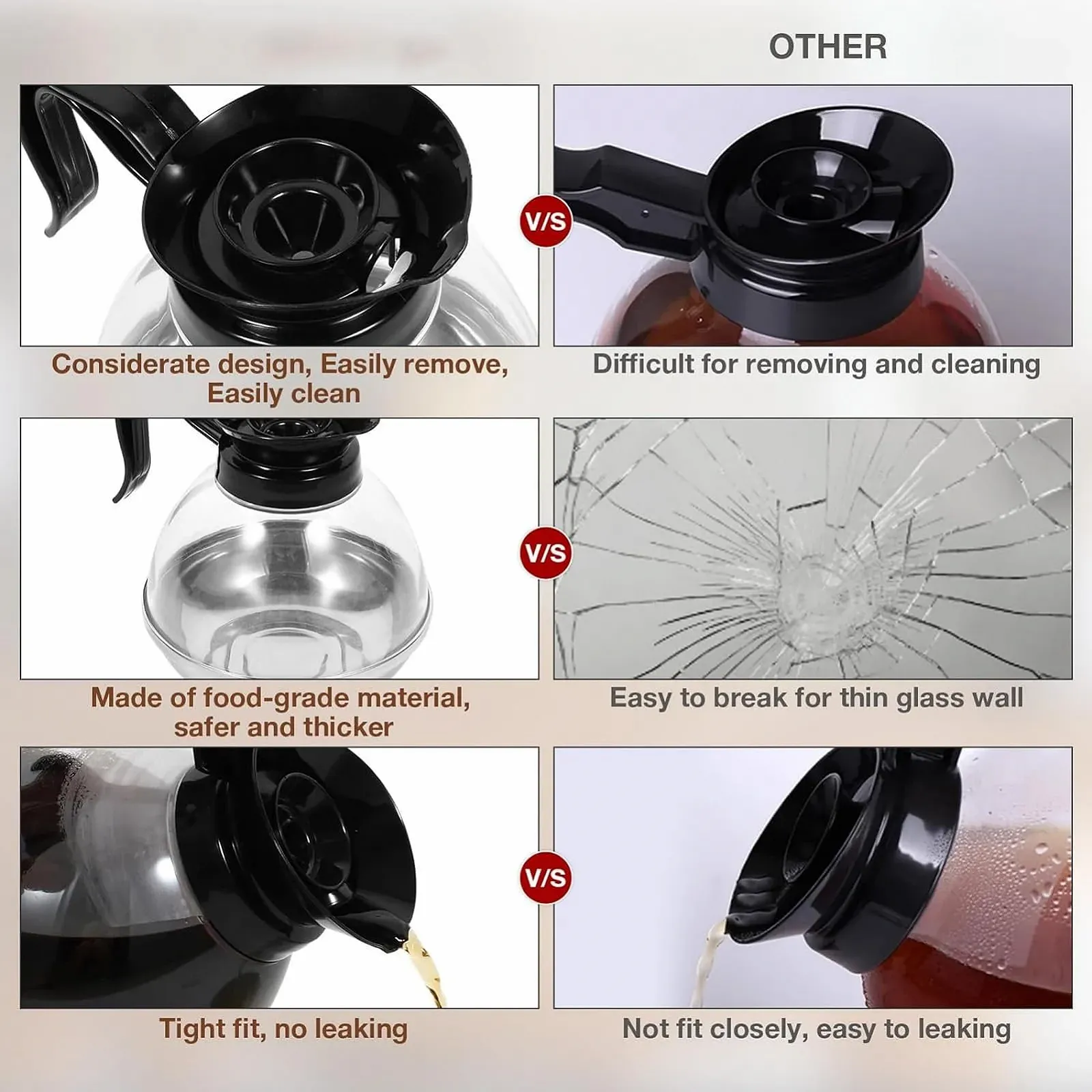 Глечик для кави Універсальний Замінний глечик зі зручною ручкою та щільним носиком для кавоварки плити 1.2QT ABS, фото №7