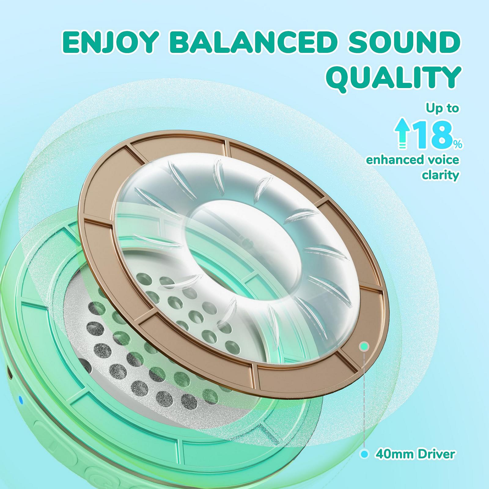 Навушники iClever Bluetooth Дитячі З мікрофоном 60 годин батарея Чорний/Білий, фото №5