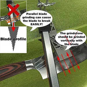 Точилка для ножів професійна з фіксованим кутом та каменем synthetic.ua - Фото 1