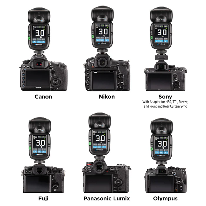 Вспышка Westcott FJ80 II M 2.8" Черный, фото №7
