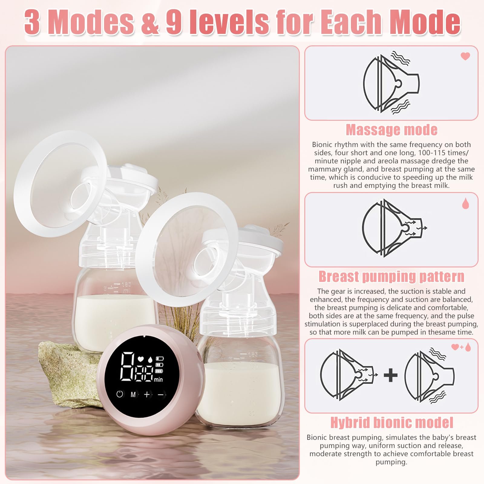 Электрический Молокоотсос Anluomania Портативный Двойной 3 Режима 9 Уровней LED, фото №3 Электрический Молокоотсос Anluomania Портативный Двойной 3 Режима 9 Уровней LED, фото №3