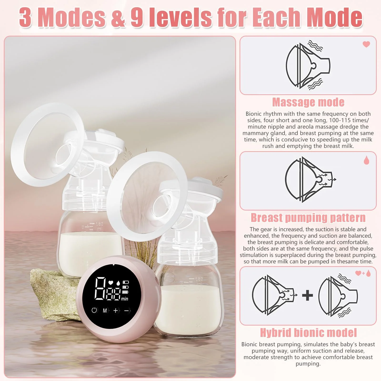 Электрический Молокоотсос Anluomania Портативный Двойной 3 Режима 9 Уровней LED, фото №3 Электрический Молокоотсос Anluomania Портативный Двойной 3 Режима 9 Уровней LED, фото №3