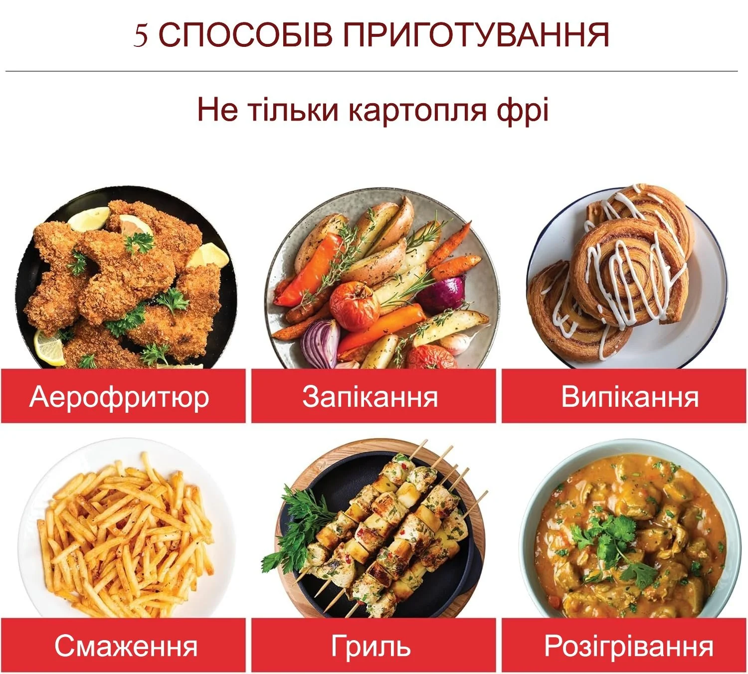 Мультипечь Instant Vortex Slim / 5.7 л / 1700 Вт / Черная, фото №5 Мультипечь Instant Vortex Slim / 5.7 л / 1700 Вт / Черная, фото №5