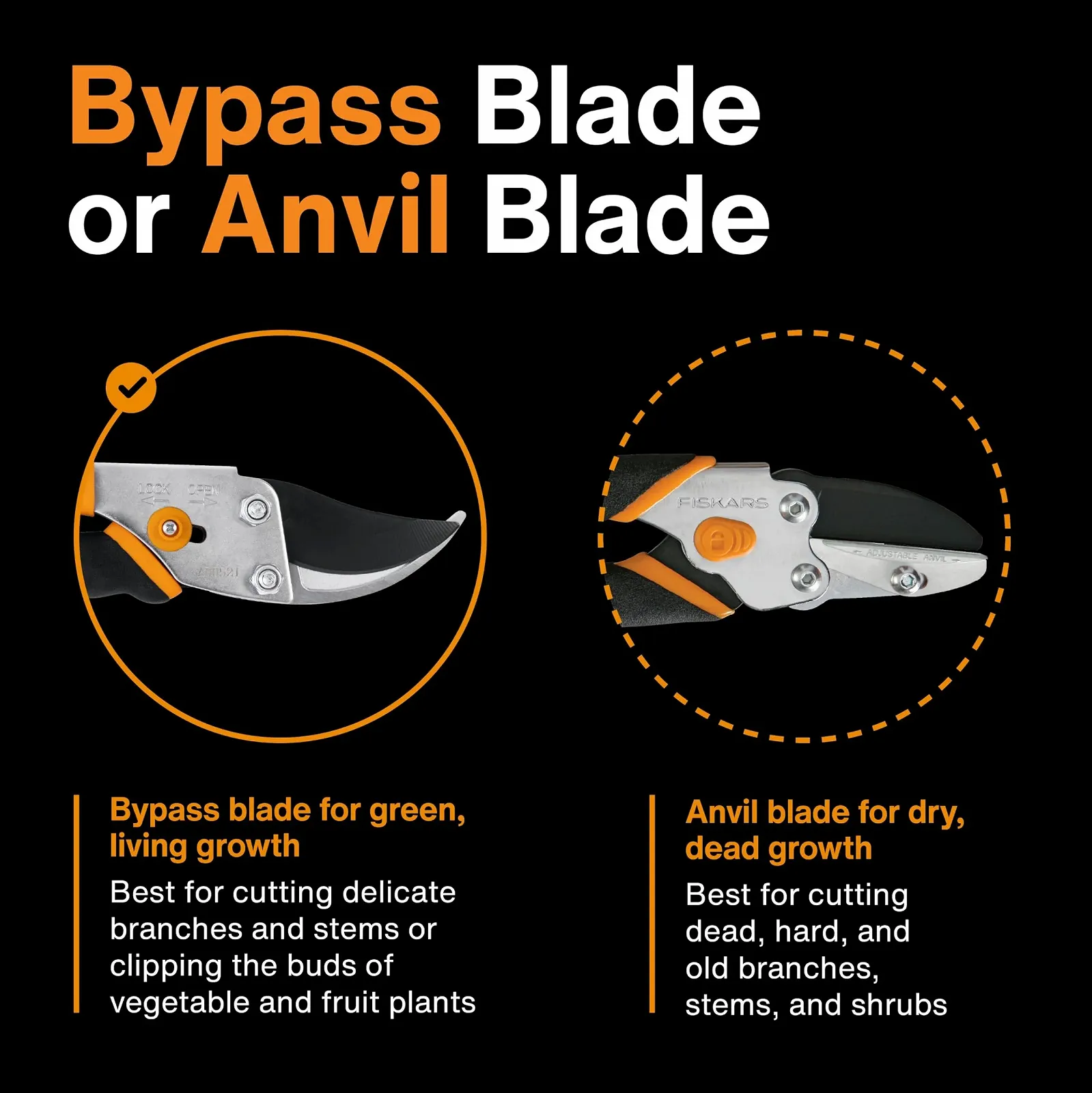 Секатор площинний Fiskars 91095935 731645, фото №6 Секатор площинний Fiskars 91095935 731645, фото №6