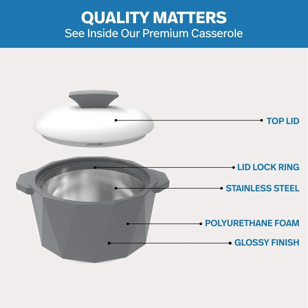 Набір ізольованих каструль Pinnacle з кришкою 3 предмети 3/2/1 кварт Hot Pot, фото №2